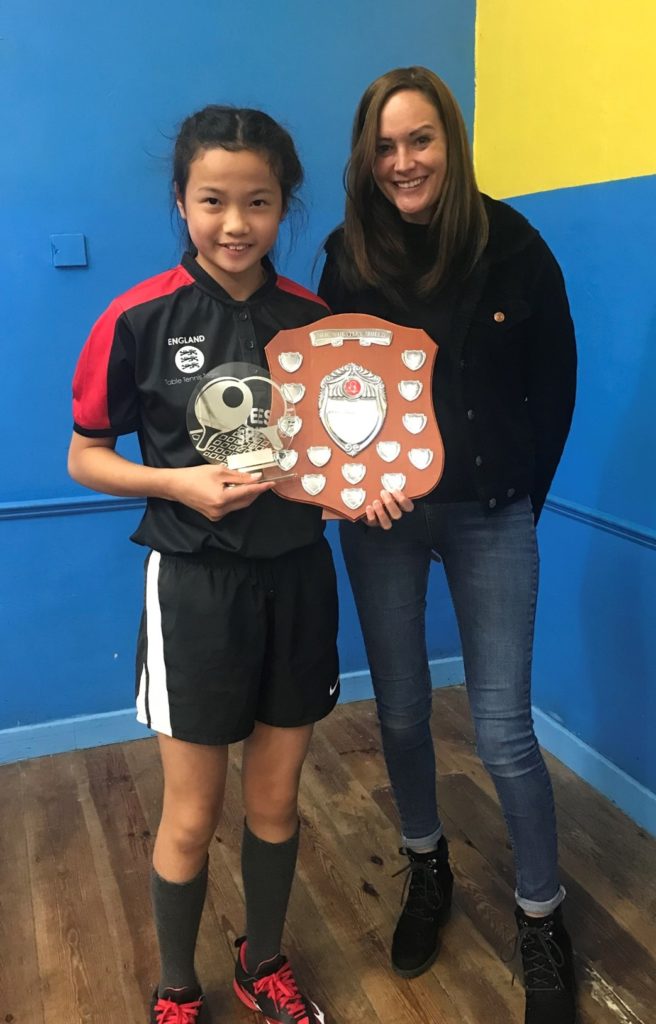 Young Player of the Year – Charlotte LokChing Wong